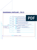 Diagrama Unifilar TD1