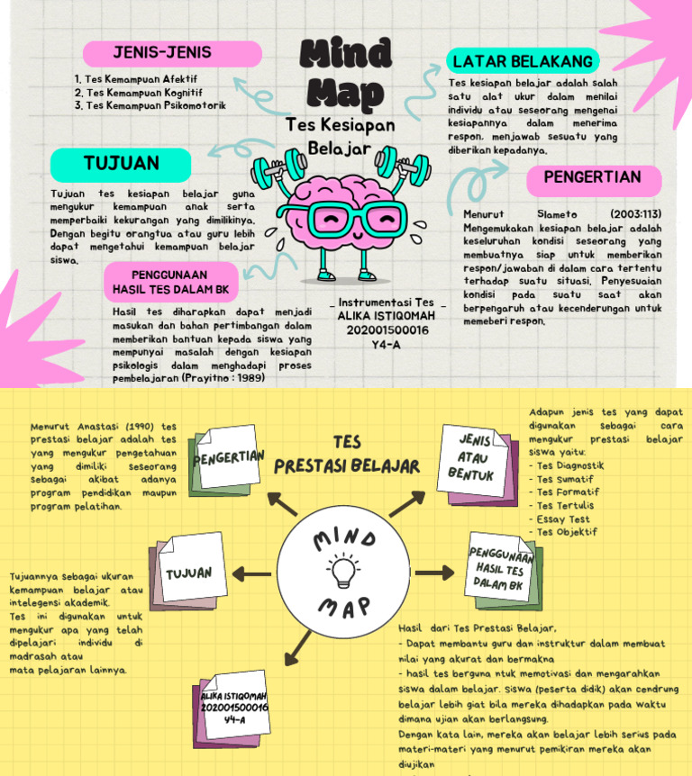 Tugas Instrumentasi Tes Mind Mapping PDF