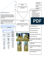 Practica 2 Electrotecnia