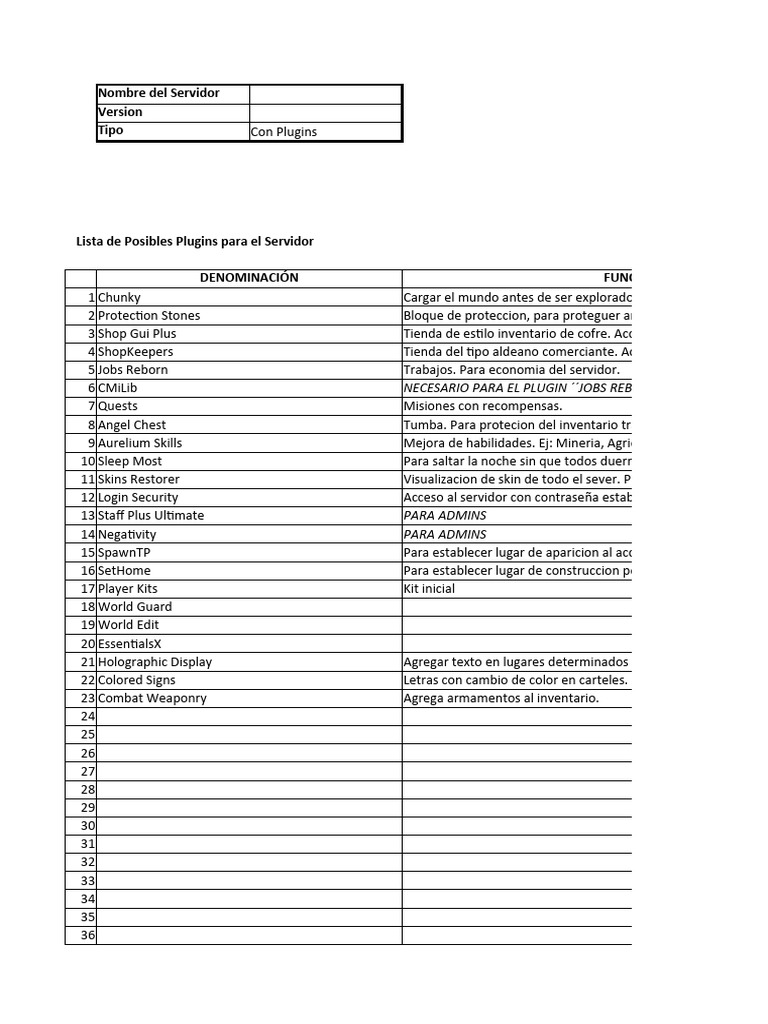 Server De Minecraft 1.8 Pirata