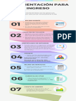 Documento para Ingresar A La Empresa