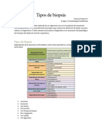 Tipos de Biopsia