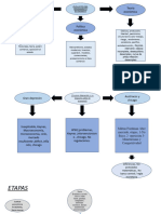 Economia 1