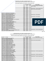 Resultado Final Do Pedido de Iseno Do Pagamento Da Taxa de Inscrio 491 Letra A at K