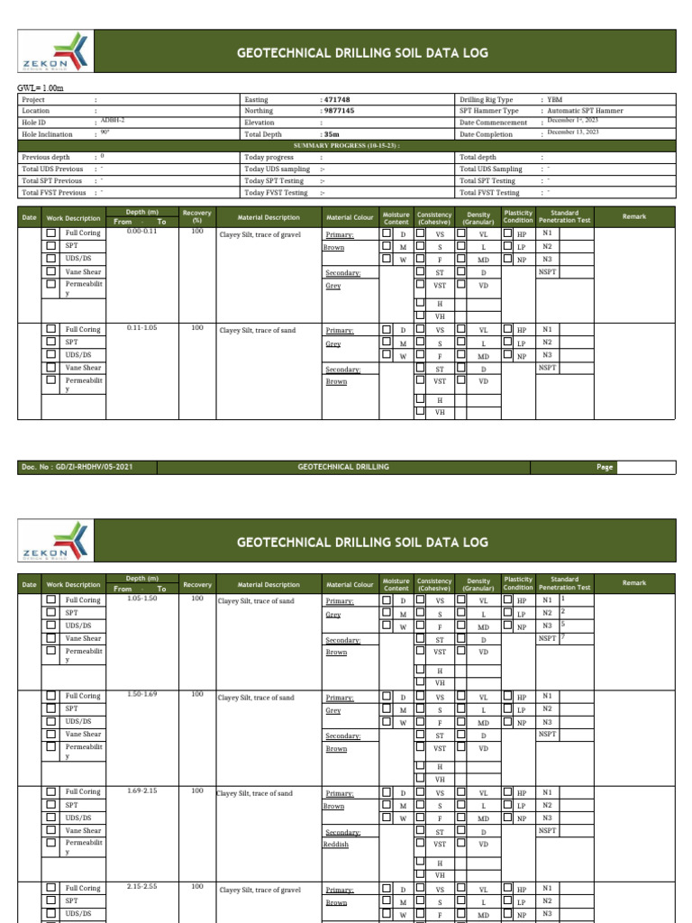 Adbh 2 Form Drilling Records Pdf Clay Permeability Earth Sciences