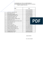 Data Siswa SD Dan Pendidik 2