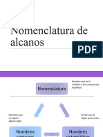 Nomenclatura de Alcanos