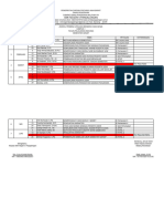 Pembina Dan Petugas Upacara Kampus 1