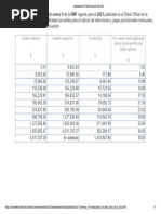 Tablas ISR y Arrendamiento 2025 | PDF | Impuesto sobre la renta ...