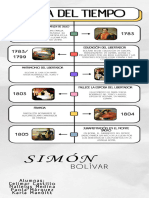 Línea de Tiempo Simón Bolívar - 20240414 - 225226 - 0000