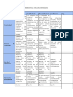 Rúbrica para La Infografía