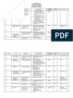 Program Kerja Operator