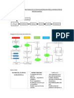 Implementación de Una Planta de Cultivo de Microalgas para La Producción de Biofertilizantes