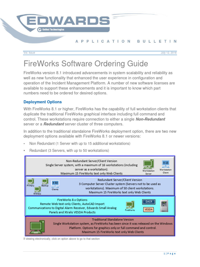 FireWorks Ordering Guide v1.4 | Download Free PDF | Server (Computing ...
