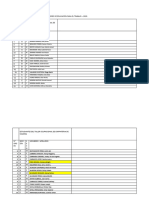 Distribución de Estudiantes Para Los Talleres de Educación Para El Trabajo