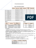 ÔN TẬP EXCEL HỌC KỲ 1