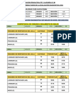 Informe Diagnostico Ingles Soledad 2024