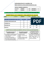 Informe Diagnostico Final Yessey