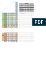 assessment data spreadsheet complete