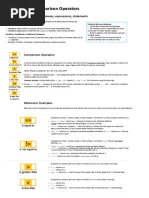 Booleans and Comparison Operators: Word Soup: Conditionals, Booleans, Expressions, Statements