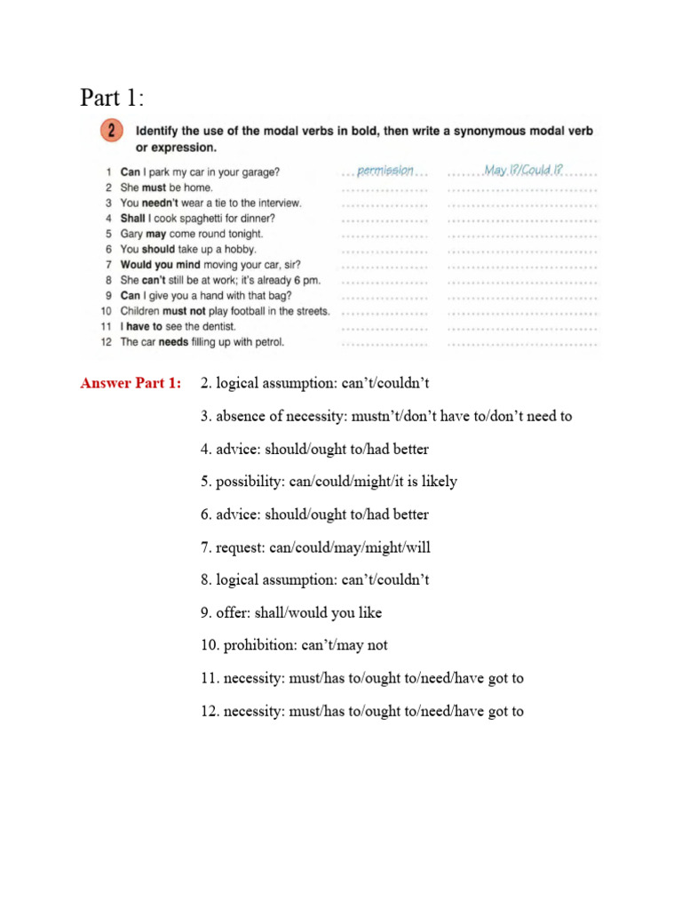 English Modals and Their Uses | PDF