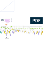 Mapa Conceptual Ley Gral de Salud