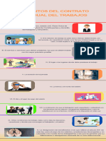 Infografia Contrato Individual de Trabajo