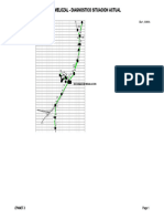 Hoja1 AP Diag 2016 Mapa