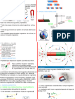 Electromagnetismo I (1)