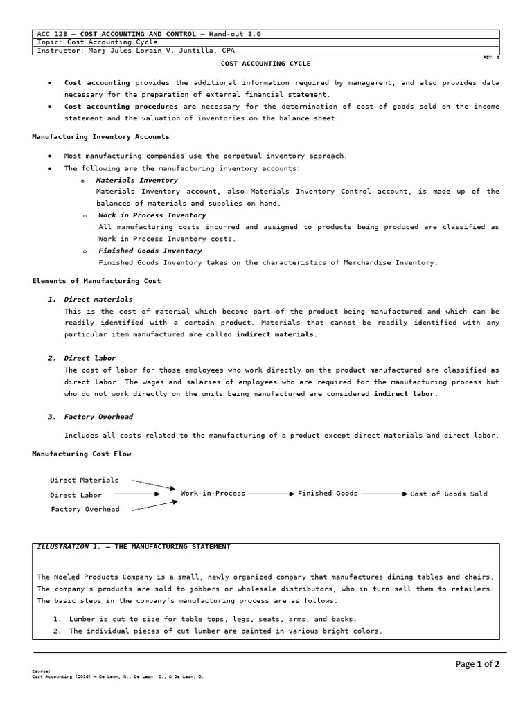 Cost Accounting for Students | PDF | Inventory | Cost Of Goods Sold