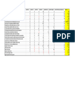 Promedio Depa 1 EDO Ambiental