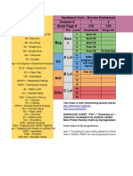 Overcoming-Gravity-2nd-Edition-Exercise-Charts