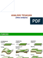 2b Deformasi, tegasan & terakan