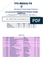 Results 2023