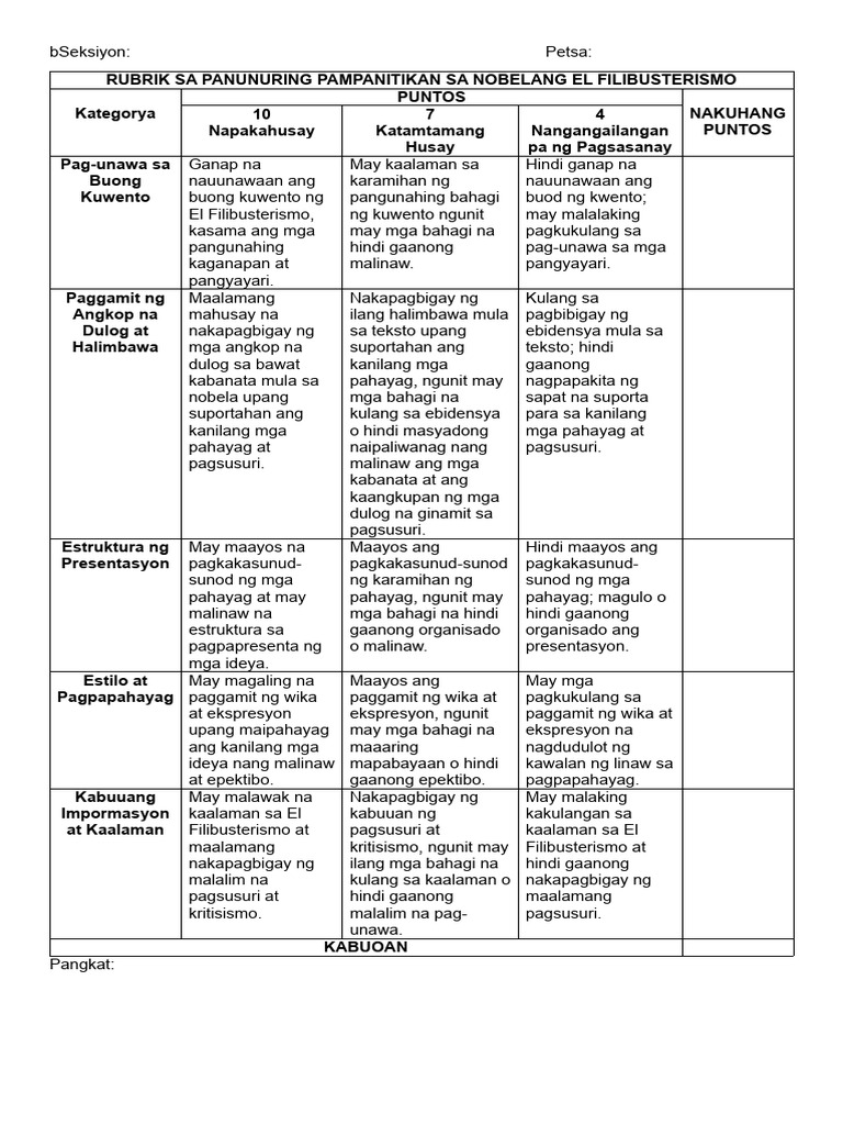 SLRP Filipino I | PDF
