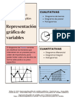 T3 PROBA Representación Gráfica de Variables