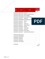 KPI Result H2 2023