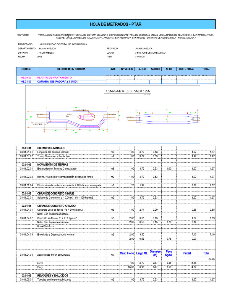 Metrados PTAR Acobambilla Huancavelica | PDF | Materiales | Hormigón