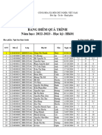 ĐIỂM TP-NGỮ ÂM THỰC HÀNH-NN ANH C K12