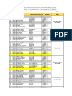 Kelompok Taklim Mahasiswa 2021 FMIPA UII - Tambahan Rev 3