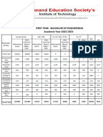 Fee Structure FE 2022-23