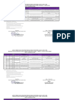 Jadual RPL Sem 2