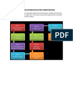 Actividad Entrevistas Por Competencias PDF