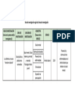 Matriz Idea de Investigaci N Seg N Las L Neas de Investigaci N