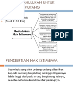 Hak Didahulukan Pembayaran Piutang