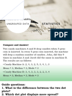 Measures of Variability for Ungrouped Data