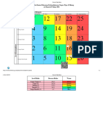 Laporan Pemantauan Manajemen Resiko Triwulan I 2024 KPPN Bitung PDF