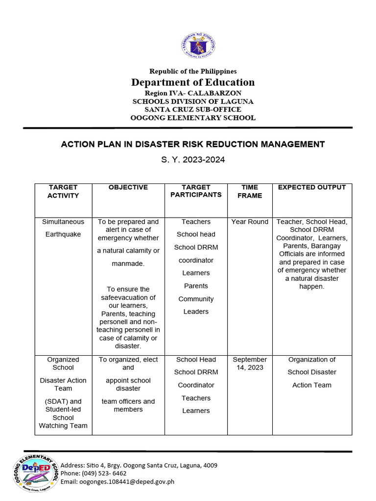 Drrm Action Plan Free Download