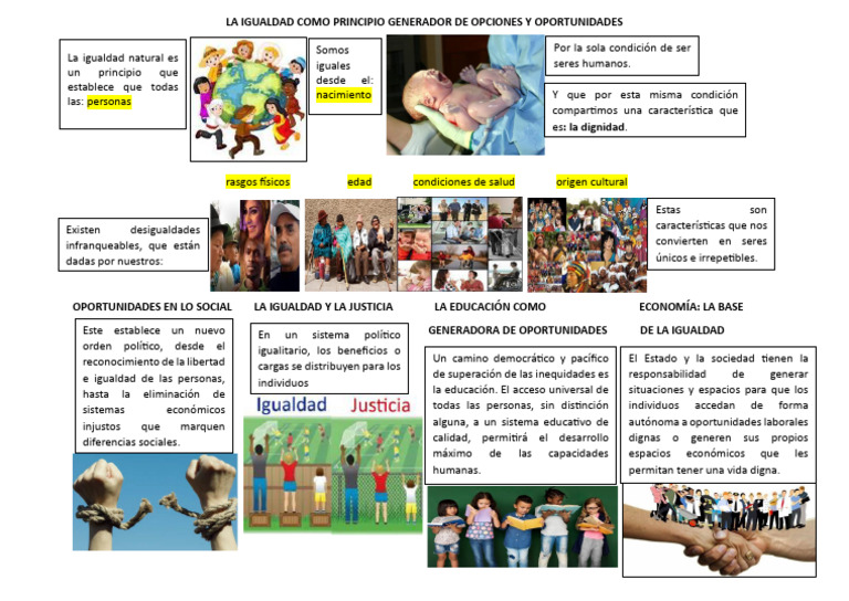 LA IGUALDAD COMO PRINCIPIO GENERADOR DE OPCIONES Y OPORTUNIDADES | PDF ...