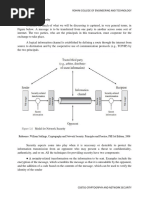 Network Security Model